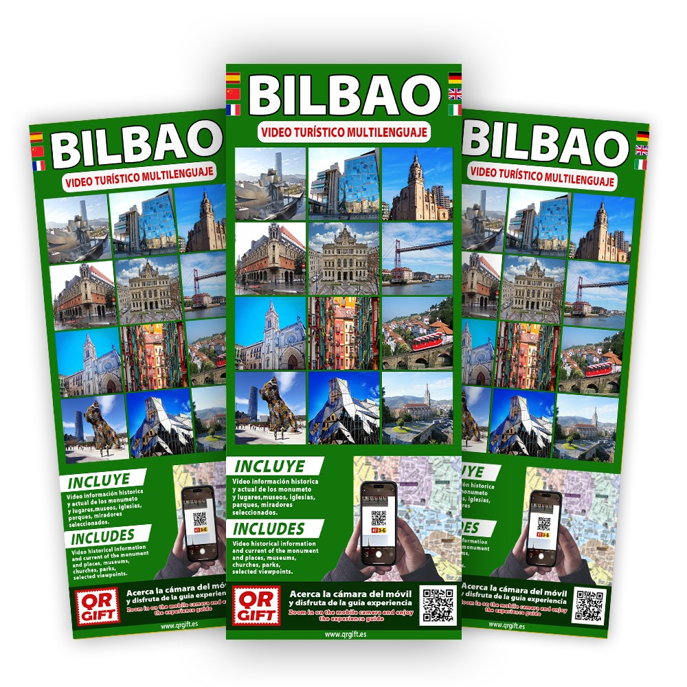 Mapa Turístico Bilbao